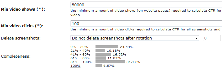 Criterion of screenshot rotation completeness and distribution of videos by completeness intervals